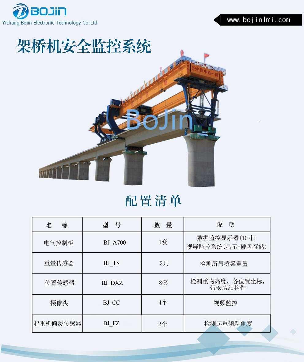架橋機安全監(jiān)控系統(tǒng)